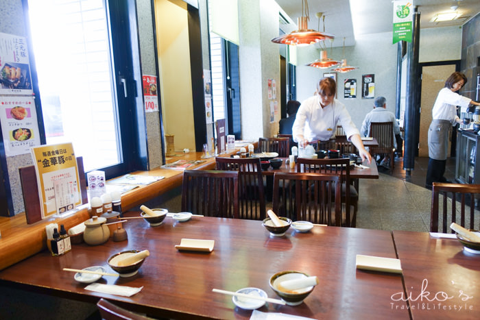 日本東北 酒田美食景點一日遊 平田牧場とんや金華豚炸豬排 山居倉庫 本間美術館 酒田海鮮市場 Aiko 手感溫度 愛生活